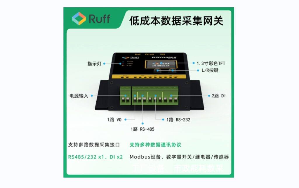 Ruff工业智能网关，让工厂数据采集成本更低、管理更简单-工业技术网