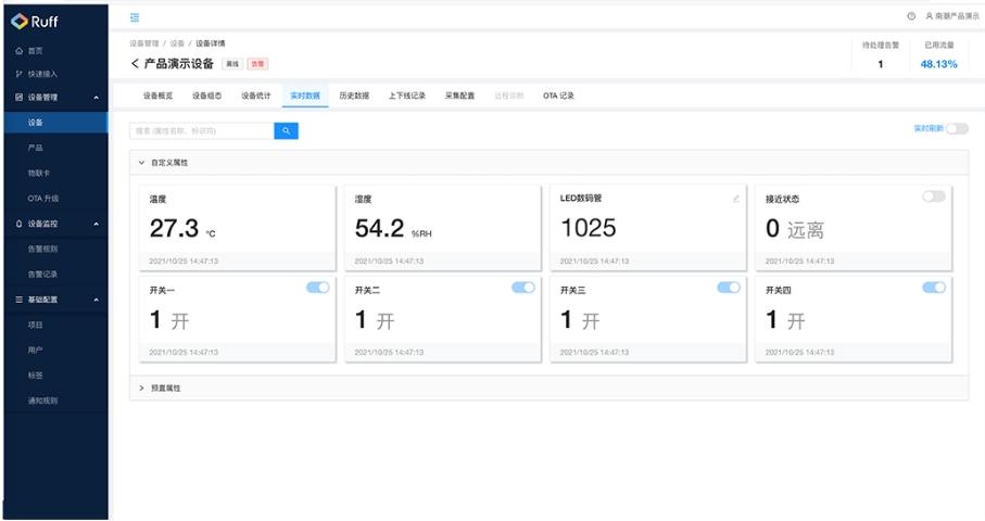 Ruff低成本数采网关+IoT云平台，助力工厂数智化管理，降本增效-工业技术网